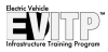 EVITP logo